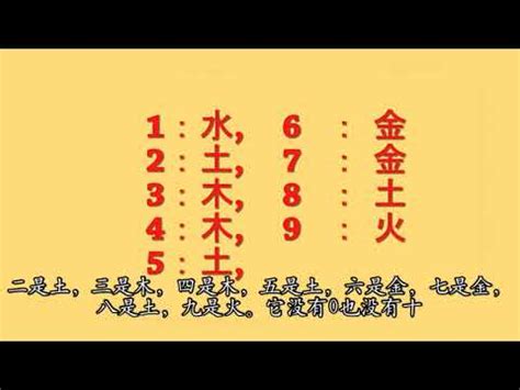 屬金數字|【數字 五行】數字五行大揭密：金木水火土對應數字，精準掌握。